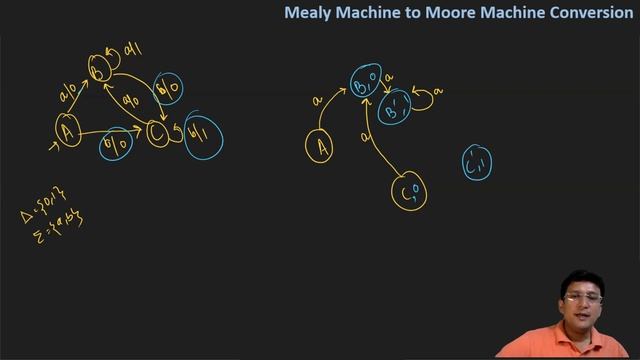Mealy Machine to Moore Machine Conversion - Example 2 смотреть онлайн