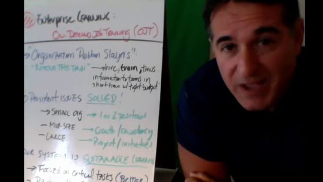 Large business version OJT смотреть онлайн