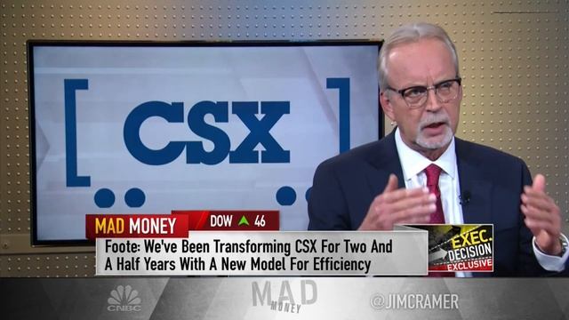 CSX CEO on how its new business model brought efficiency to a railroad company смотреть онлайн