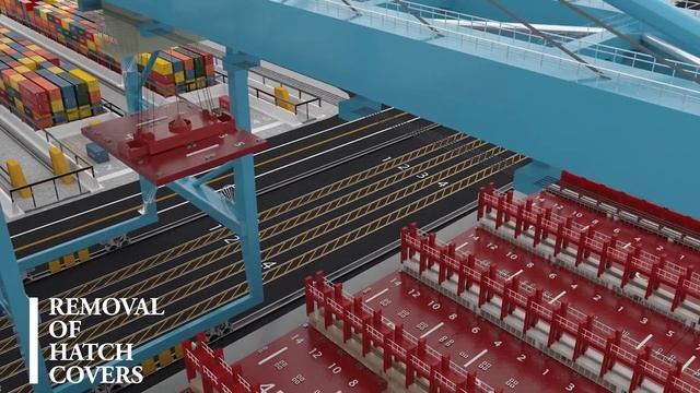 Container Ship 3D Animated Explanation |  Virtual Tour of the Ship & Cargo Operation in Port