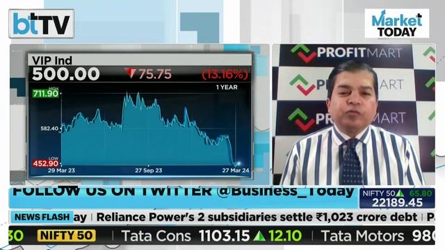 BTTV Share Market LIVE Updates: Sensex Nifty Live | Business & Finance News | F&O | Stocks To Inves смотреть онлайн