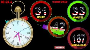 [Speed  x10,000] 99 Hours 59 Minutes 59 seconds 999 milliseconds countdown alarm🔔