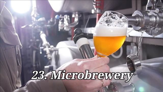 50 Profitable Retail Business Ideas смотреть онлайн