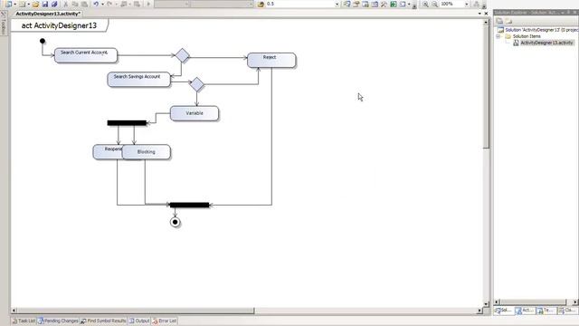 import visio in rosario UML diagrams смотреть онлайн