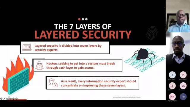 Adept Technologies Critical Data Security Protection Every Business Must Have смотреть онлайн