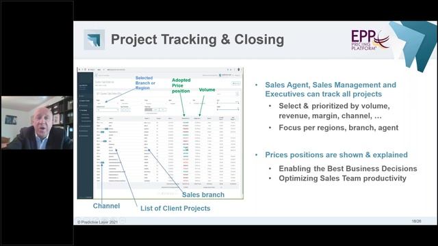 AI for Dynamic Pricing Real use case beyond the hype ! смотреть онлайн