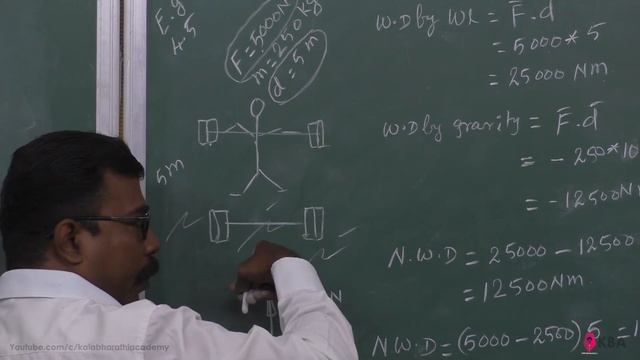 5.Physics | Work, Energy and Power | Example 4.5