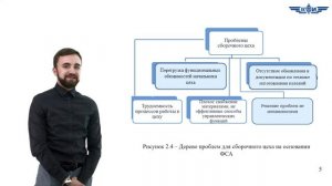 Выпускник ВШТЭиМ 2023 Никитин Д.А. Видеопрезентация дипломной работы.