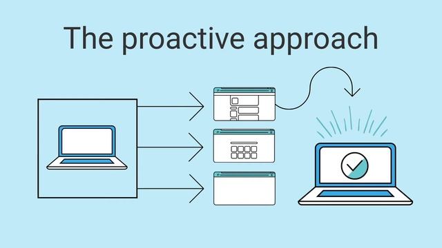Guide on How To Choose IT Support Team For Your Business смотреть онлайн