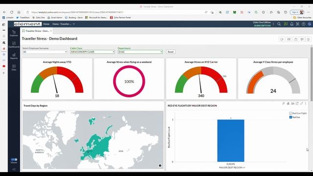 Traveller Stress смотреть онлайн