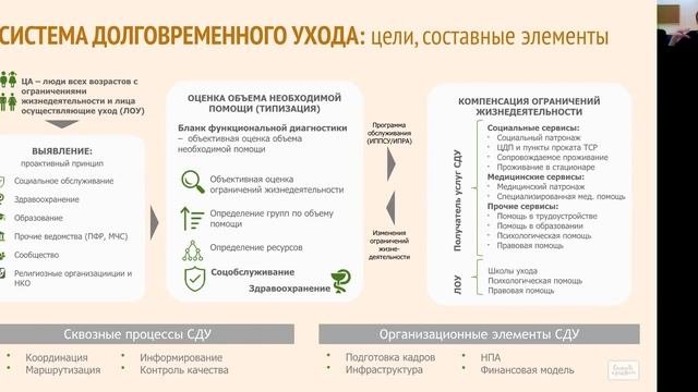 Лекция 