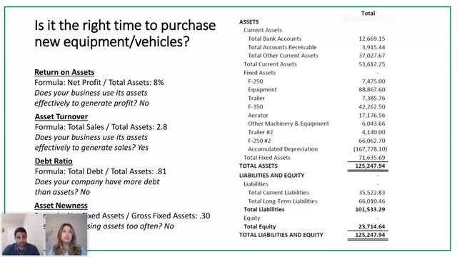 Deep Dive into a Landscaping Business Balance Sheet смотреть онлайн