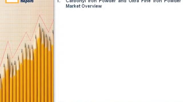 Forecast of Global Carbonyl Iron Powder and Ultra Fine Iron Powder Market 2023
