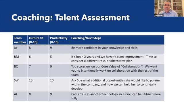 Using Pinnacle’s People + Purpose Principles to 5x Your Business смотреть онлайн