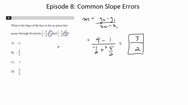 Episode 8: Common Slope Errors, New PSAT Math (Calculator)