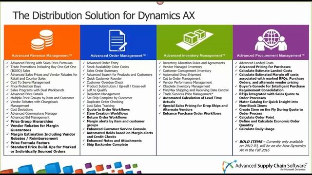 Drive Margins with Advanced Supply Chain Software for Dynamics AX Webinar