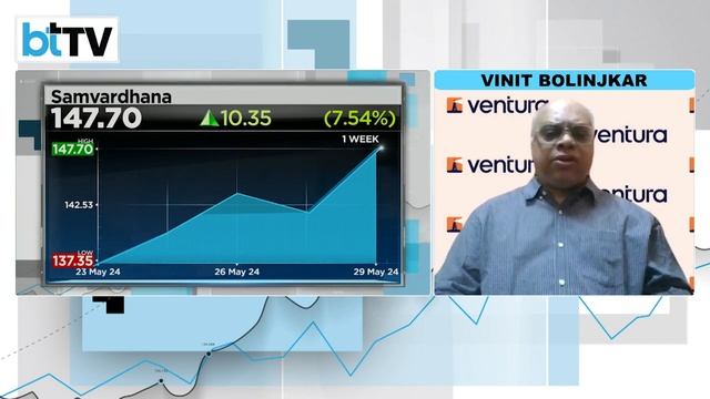 Why Vinit Bolinjkar Of Ventura Securities Does Not Advise Fresh Buy In Samvardhana Motherson Shares смотреть онлайн
