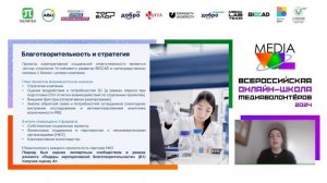 Онлайн интенсив MediaVOL'24 День II