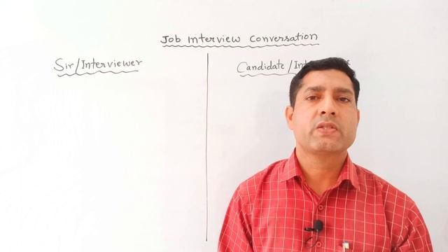 Job Interview Questions And Answers | Interview Preparation | Job Interview Conversation In English
