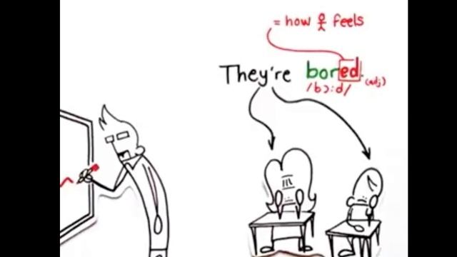 SPOTLIGHT 9 Module 1 lesson 1f Adjectives -ed-ing