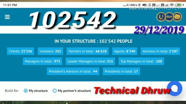 Evorich Top Global leadership council Dhruav kumar | Global unit pay card | Api | Evoscent