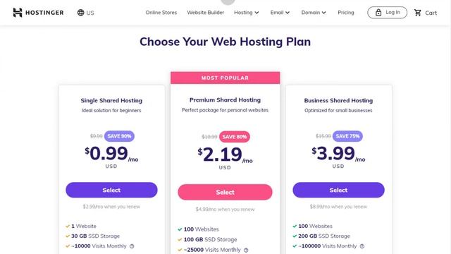 ✅ Hostinger Review 2023 -  🔥 Cheap Web Hosting With Great Performance? смотреть онлайн