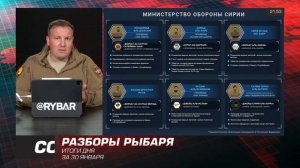 "Пэтриоты" для т.н. Украины и заявления о боях в Днеропетровской области — итоги 30 января