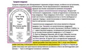 Ответ Искажение корана 7 - безымянные сыновья Адама