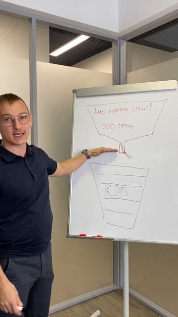 Худший способ продавать кухни на заказ #shorts смотреть онлайн