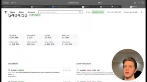 Обзор Bittensor (TAO) - один из лидеров в ИИ секторе