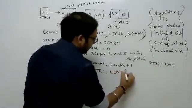 20 Algorithm to Count Nodes and Calculate Sum of Singly Linked List | DSA Video Tutorials Series