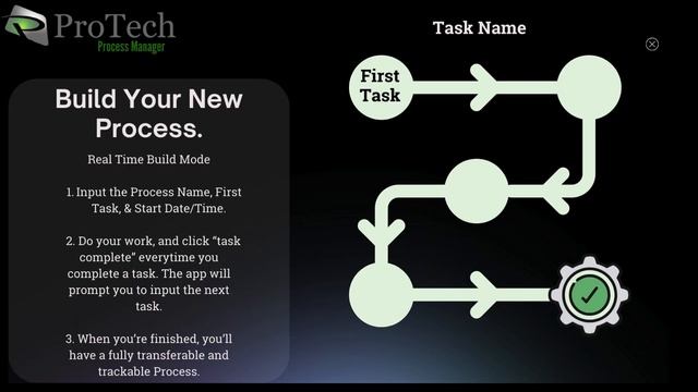 ProTech Process Manager смотреть онлайн