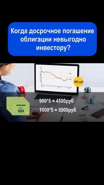 Put оферта в облигациях. #инвестиции