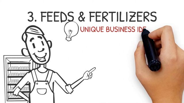 8 Agriculture Business ideas for Beginners in 2022