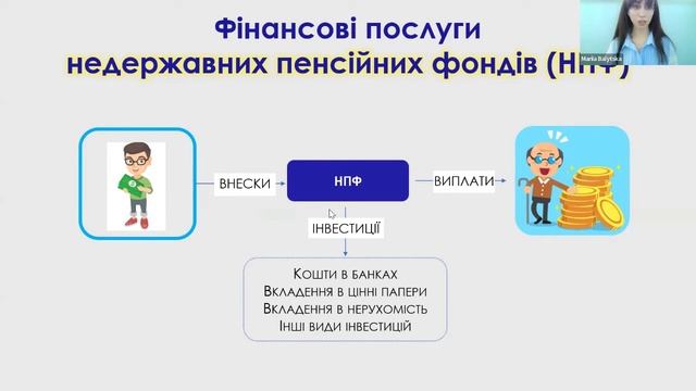 Фінансова система: все про небанківські фінансові інститути