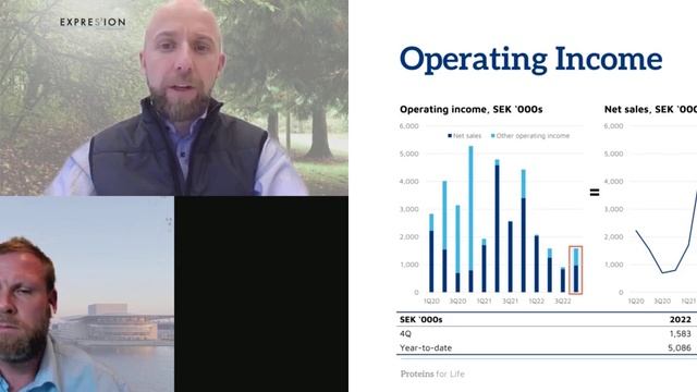 Expres2ion Biotechnologies - Presentation of year end report 2022 15.02.23 смотреть онлайн