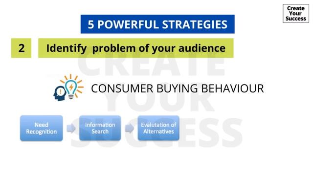 How To Grow Vestige Business Online? | 5 Strategies to Grow on Social Media (in Hindi) смотреть онлайн