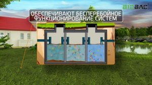 Концентрированное биологическое средство для очистных систем Super Concentrate BB-PRO 10