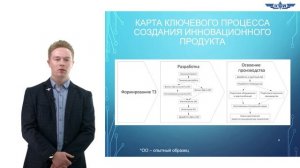 Выпускник ИИЭиП КНИТУ-КАИ  2023  Малышев И.В.   Видеопрезентация дипломной работы.