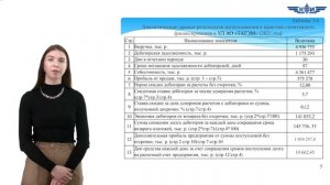 Выпускница  ВШТЭиМ 2023 Макарова А.М. Видеопрезентация дипломной работы.