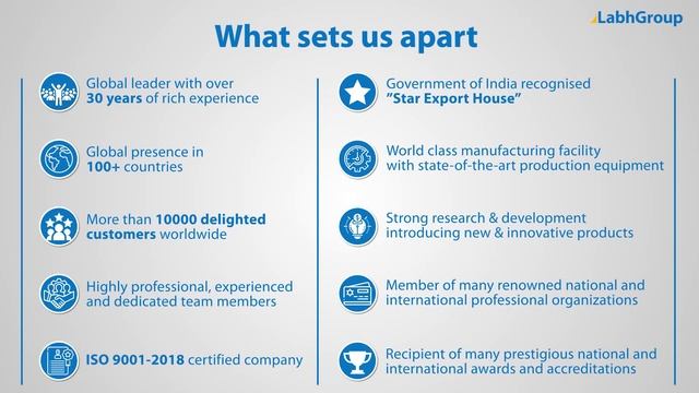 Industry 4.0 automation in construction industry | Robotics for construction industry | Labh Group смотреть онлайн