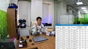Циркуляционные насосы Profline: Обзор и Преимущества