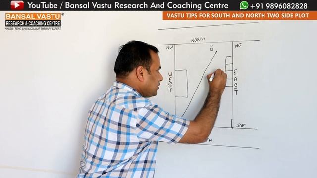 Vastu Tips for South and North Facing Two Side Open Plot | House/Home/ building/floor | Bansal Vast