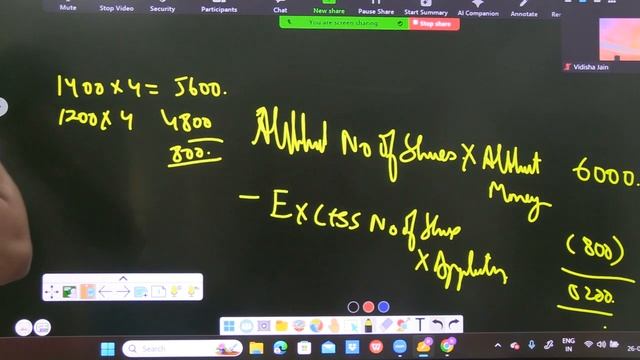 Company Accounts Issue of Shares 5th Class Pro rata with Forfeiture