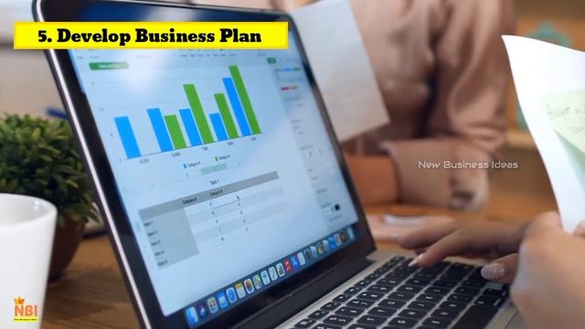 How to Write a Successful Business Plan in 10 Simple Steps смотреть онлайн