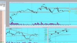 Быть вне рынка, это тоже позиция.
План торговли на Московской бирже на 30.01.25г