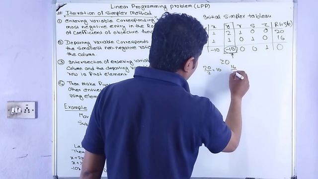 linear programming problem | business math concept base |