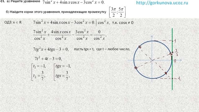 Задание 15 ЕГЭ-2015 по математике. смотреть онлайн