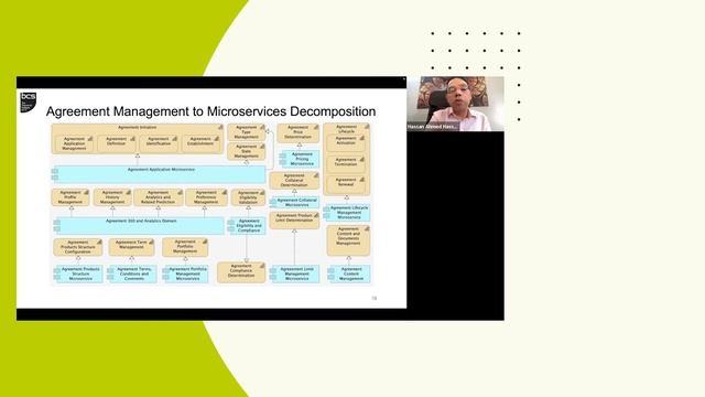 Capability Based Approach to Microservices Design | Enterprise Architecture Conference 2022