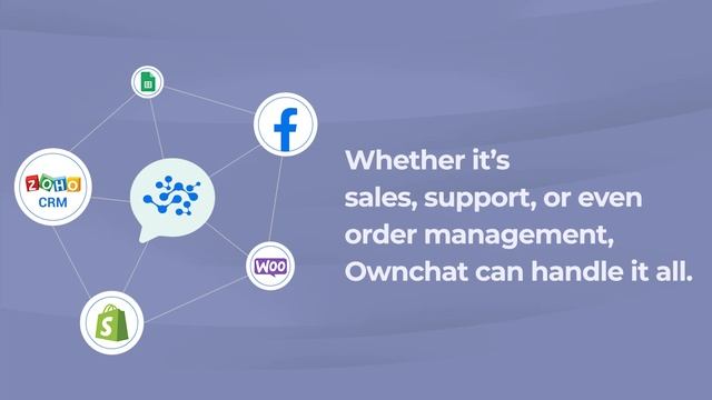 Streamline Customer Engagement with OwnChat | Revolutionizing Business Communication...